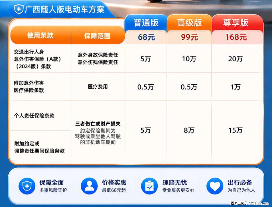 【骑行保障】安全骑行，保障随行！电动车专属保险上线啦！ - 安康生活资讯 - 安康28生活网 ankang.28life.com